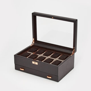 The Axis Collection